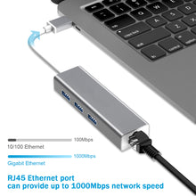 Load image into Gallery viewer, ZYF USB 3.0 Hub with RJ45 10/100/1000 Gigabit Ethernet Adapter for Laptop, Notebook