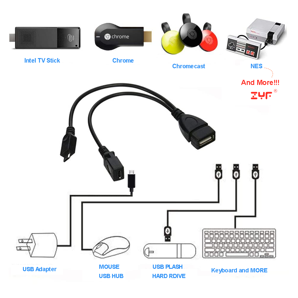 ZYF Micro USB to USB Port Cable